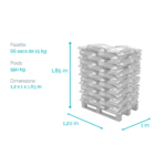 Dimensions de la palette de granulés de bois Pellets Premium TotalEnergies